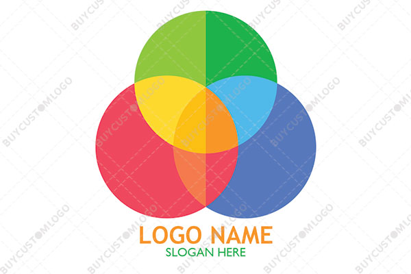 overlapping colourful circles logo