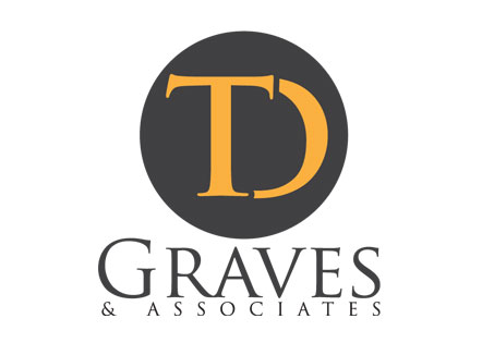 Customize Business Logos