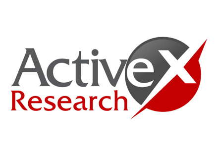 Customize Business Logos