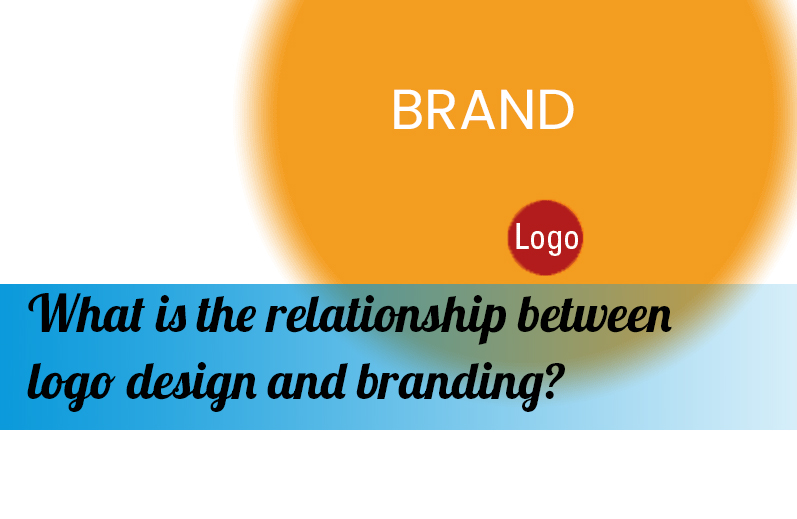 What is the relationship between logo design and branding?